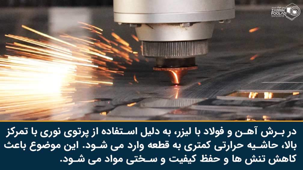 سر دستگاه لیزر در حال بریدن قطعه است و جرقه های آن در فضا پخش شده است.