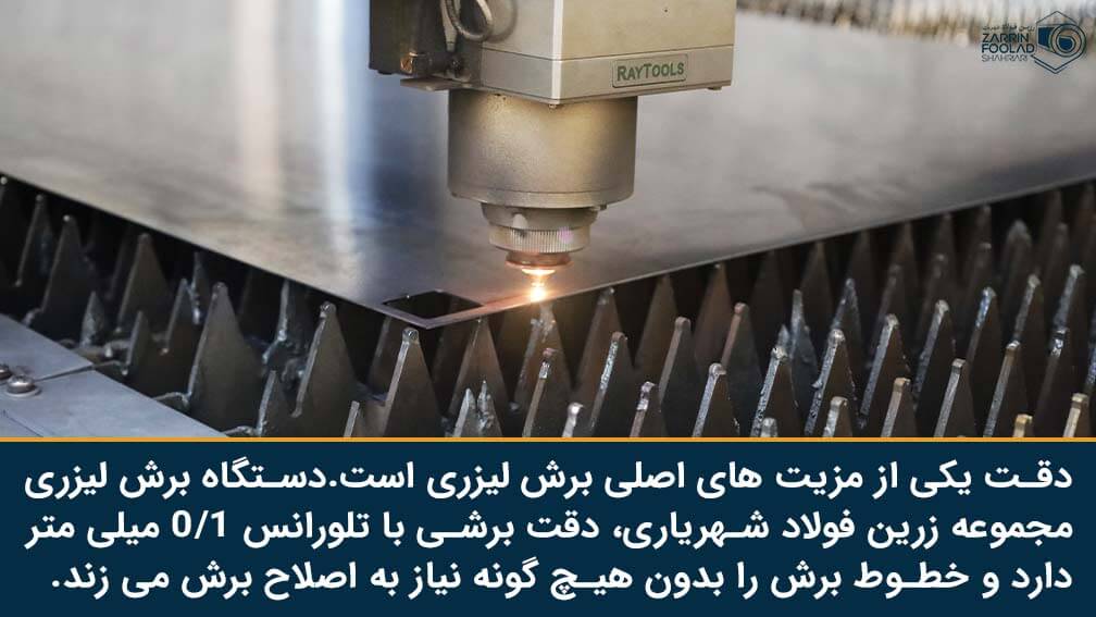 نازل لیزر با تمرکز اشعه خود در حال ایجاد سوراخ روی ورق است