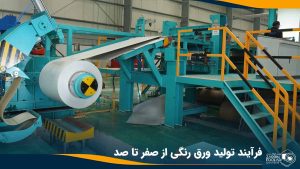 عکس بخشی از خط تولید پیوسته ورق رنگی