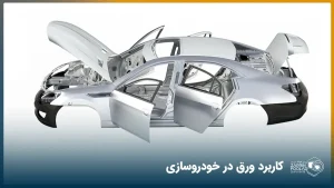 تصویر شماتیک بدنه یک خودرو ساخته شده با ورق گالوانیزه
