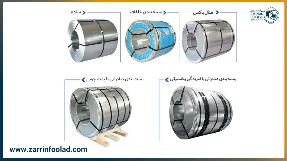 بسته‌بندی‌های مختلف از ورق گالوانیزه شهرکرد به صورت پنج رول در پس زمینه سفید