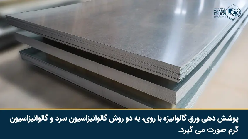 پوشش دهی ورق گالوانیزه با روی به روش سرد و گرم