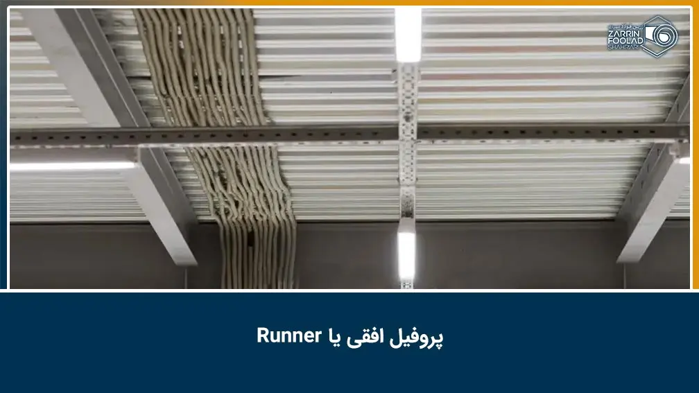 در تصویر پروفیل های رانر برای اجرای سقف کاذف نصب شده اند