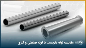 در تصویر سه مدل لوله دیده می‌شود که به صورت افقی در زمینه‌س سفید قرار گرفته‌اند.