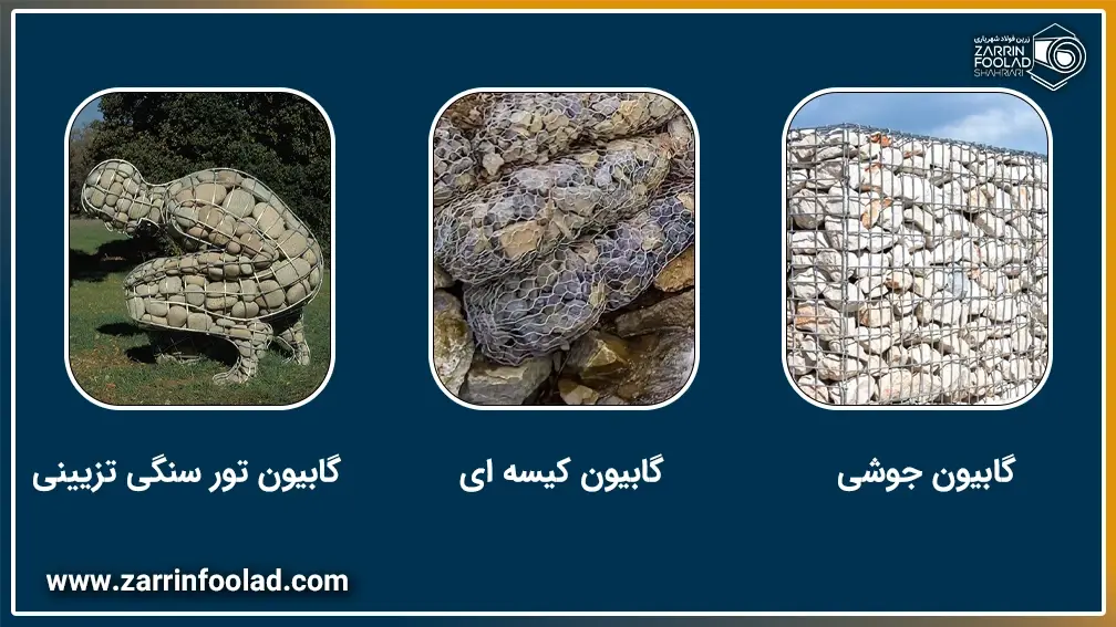 تفاوت تصویری سه نوع گابیون: توری جوشی، گابیون کیسه ای و گابیون توری سنگی تزیینی