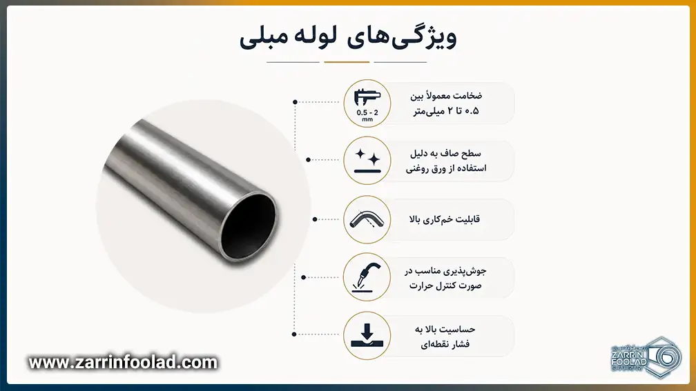 اینفوگرافی ویژگی ها و مشخصات فنی لوله مبلی بهم همراه شکل شماتیک لوله نمایش داده شده است.