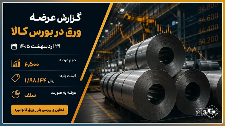اطلاعیه عرضه ورق در بورس کالا