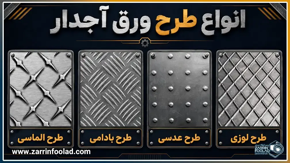 انواع طرح ورق آجدار شامل طرح لوزی، بادامی، عدسی و الماسی